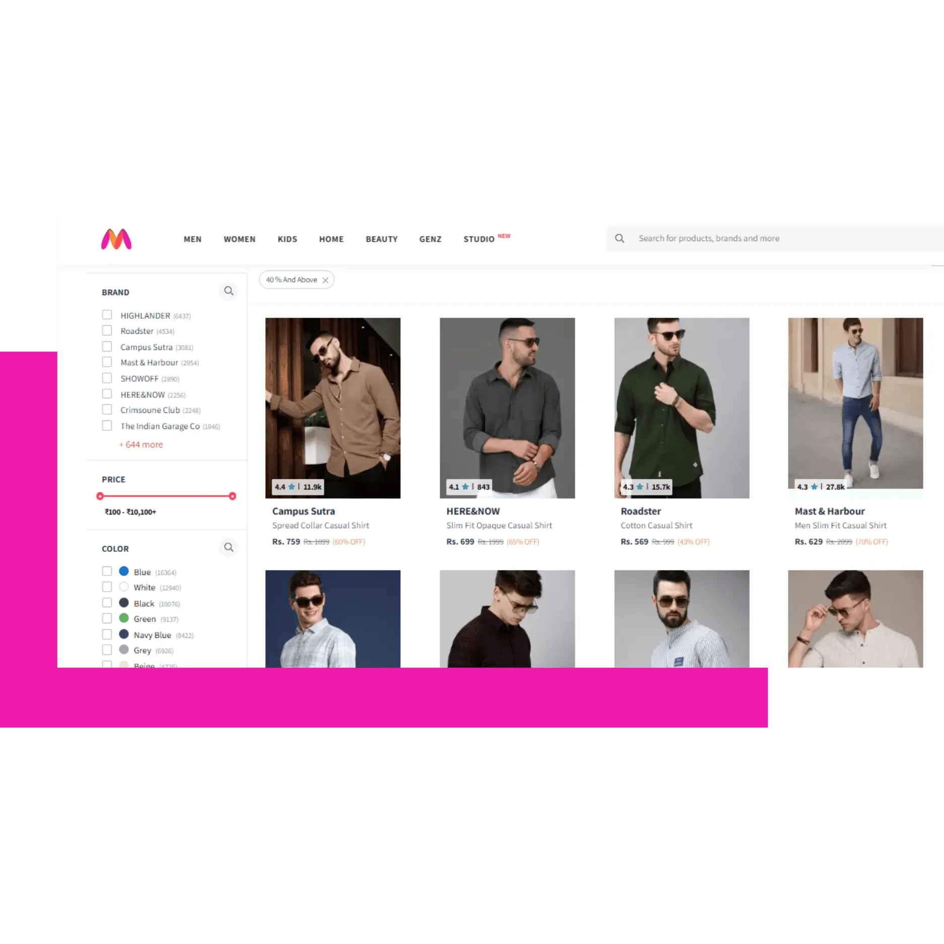 Myntra Account Management Services
